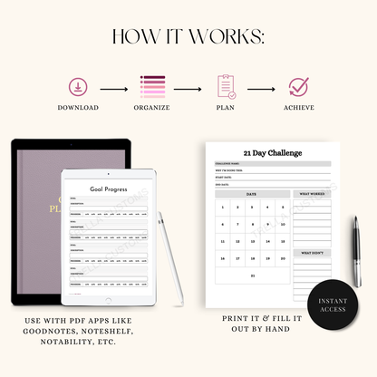 A preview of how the starter kit's digital and printable templates work. 