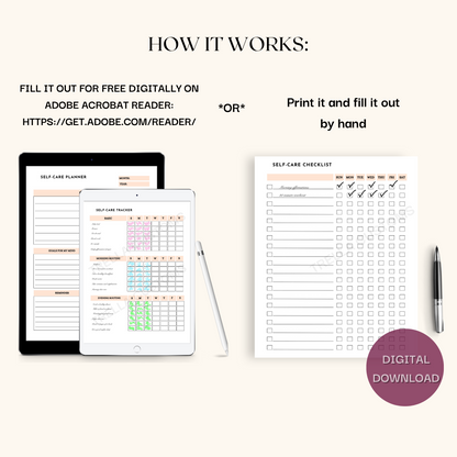 A visual representation on how to use the bundle for your self-care journey.